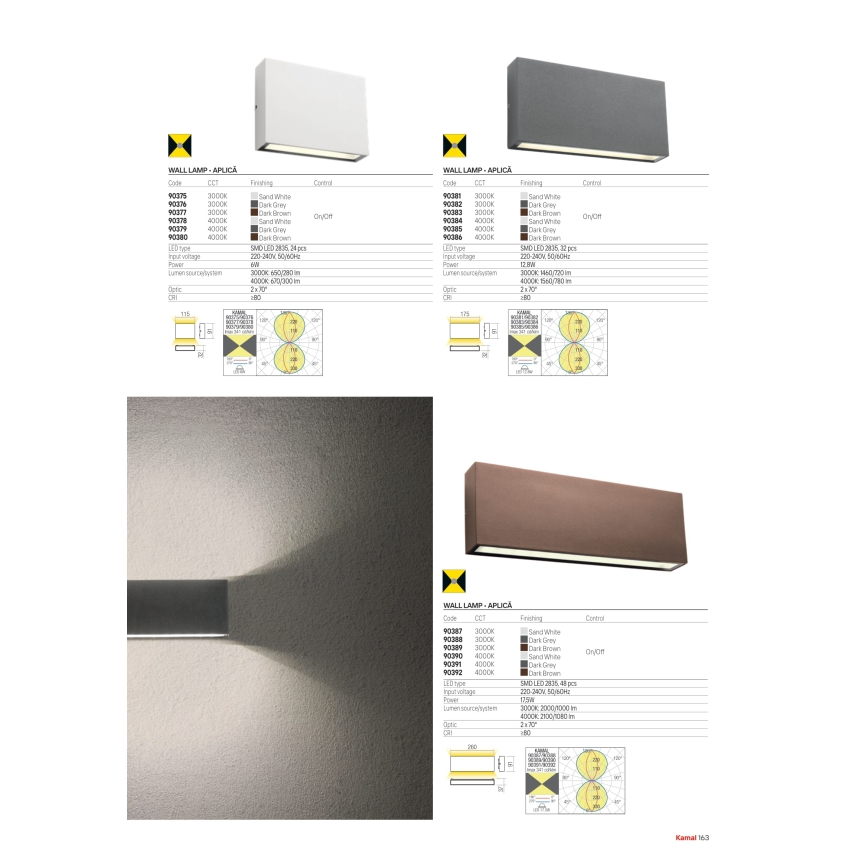 Redo 90375 - LED utomhusvägglampa KAMAL LED/6W/230V 3000K IP54 vit