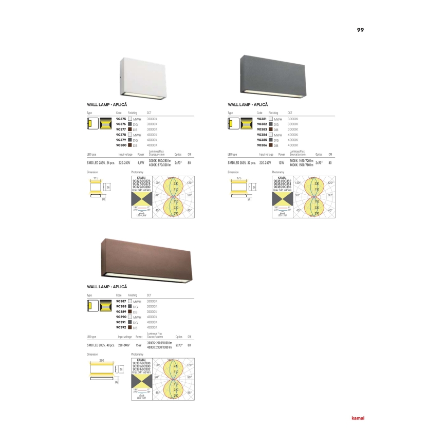 Redo 90376 - LED vägglampa för utomhusbruk KAMAL LED/4,4W/230V 3000K IP54 grå