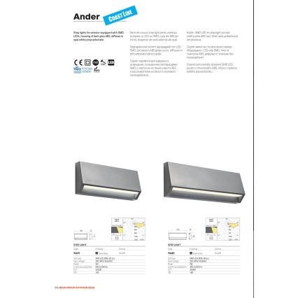 Redo 90680 - Utomhusmarkörarmatur ANDER LED/4W/230V 3000K IP65 i antracit