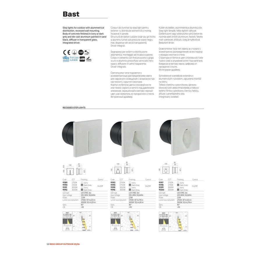 Redo 91200 - LED utomhusorienteringsarmatur BAST LED/2,5W/230V 3000K CRI 90 IP65 antracit