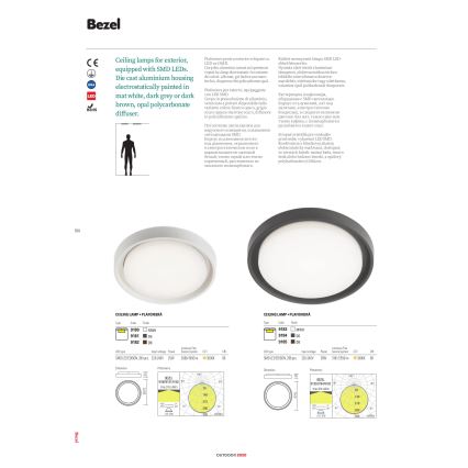 Redo 9184 - BEZEL LED utomhustaklampa 30W/230V Ø 34 cm IP54 antracit