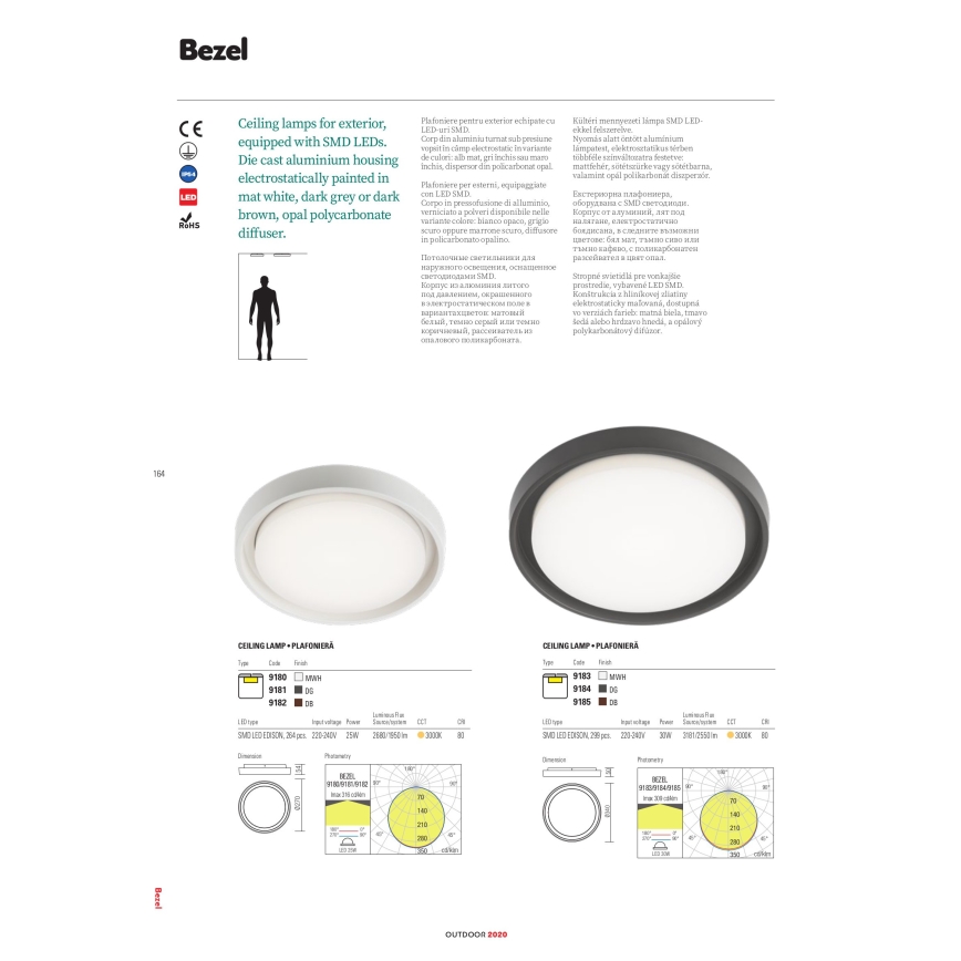 Redo 9184 - BEZEL LED utomhustaklampa 30W/230V Ø 34 cm IP54 antracit