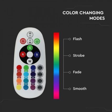 RGB Dimbar LED-lampa E14/3,5W/230V 6400K + Fjärrstyrd