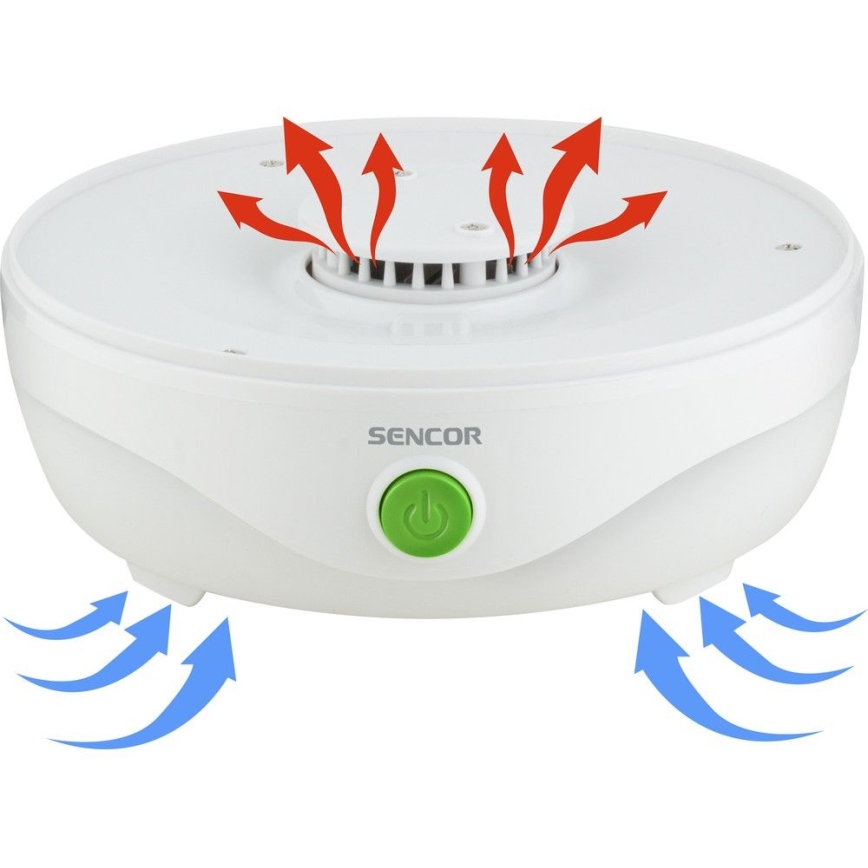 Sencor - Food dryer with thermoregulation 250W/230V