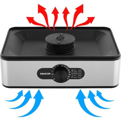 Sencor - Matdehydrator med temperaturreglering 700W/230V