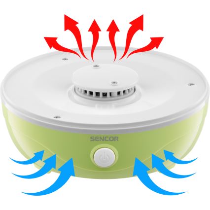 Sencor - Mattork 250W/230V