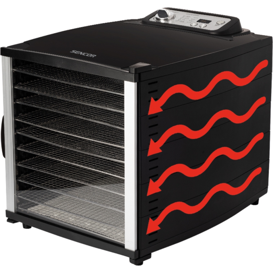 Sencor - Mattork 800W/230V