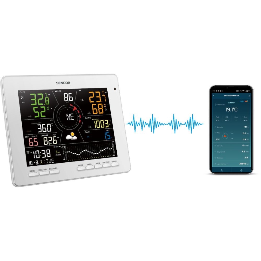 Sencor - Professionell väderstation med färgglad LCD-skärm 1xCR2032 Wi-Fi Tuya