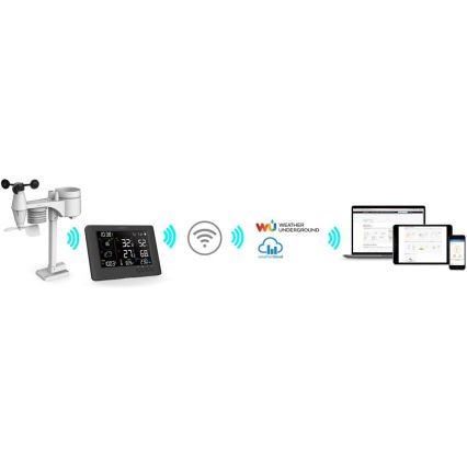 Sencor - Professionell väderstation med färg-LCD-display och väckarklocka 5V/1xCR2032 + 3xAA Wi-Fi