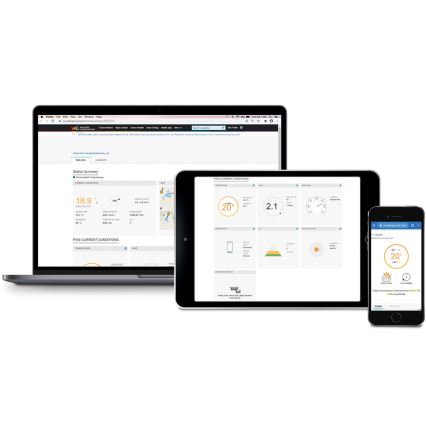 Sencor - Professionell väderstation med LCD-färgskärm1xCR2032 Wi-Fi