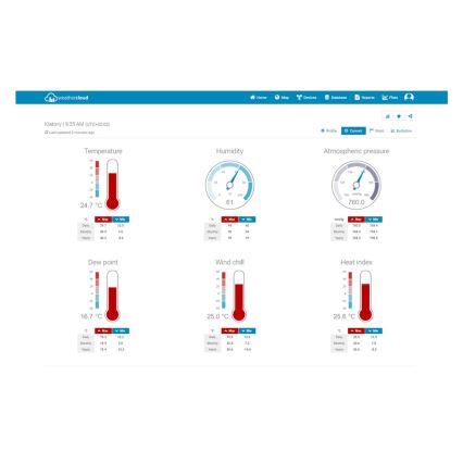 Sencor - Professionell väderstation med LCD-färgskärm1xCR2032 Wi-Fi
