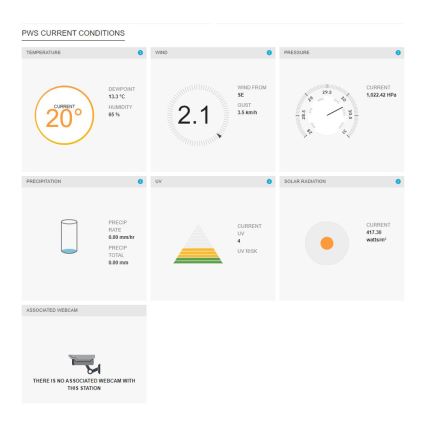 Sencor - Professionell väderstation med LCD-färgskärm1xCR2032 Wi-Fi