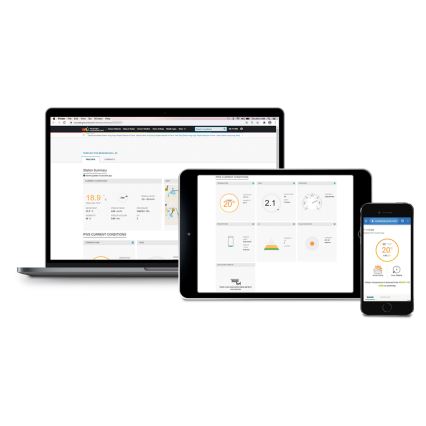 Sencor - Professionell väderstation med LCD-färgskärm1xCR2032 Wi-Fi