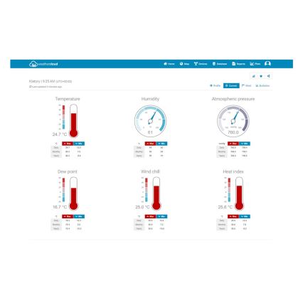 Sencor - Professionell väderstation med LCD-färgskärm1xCR2032 Wi-Fi