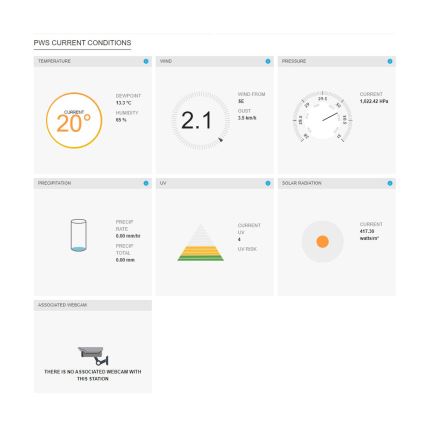 Sencor - Professionell väderstation med LCD-färgskärm1xCR2032 Wi-Fi