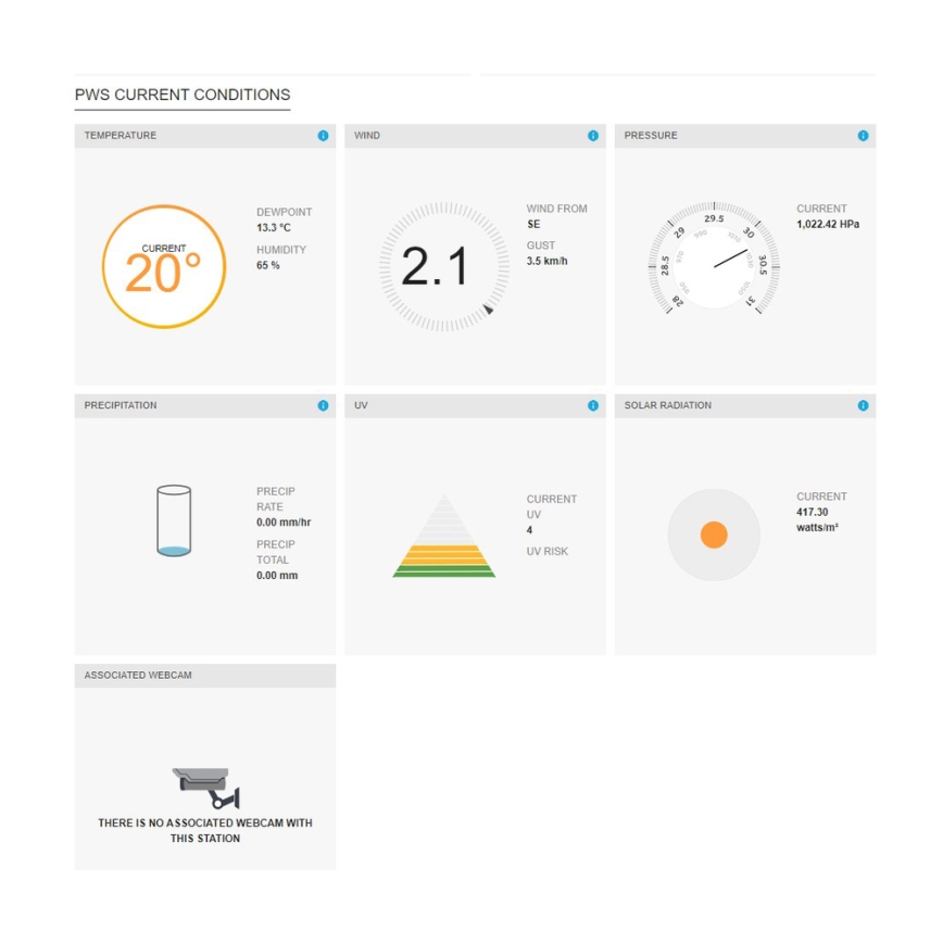 Sencor - Professionell väderstation med LCD-färgskärm1xCR2032 Wi-Fi