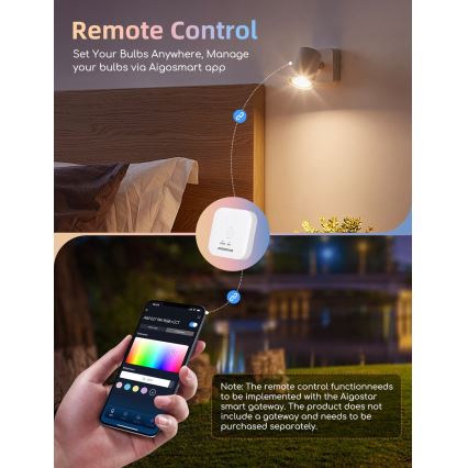 Set med 2 dimbara LED RGBW-lampor MESH GU10/6,5W/230V 2700-6500K Wi-Fi - Aigostar