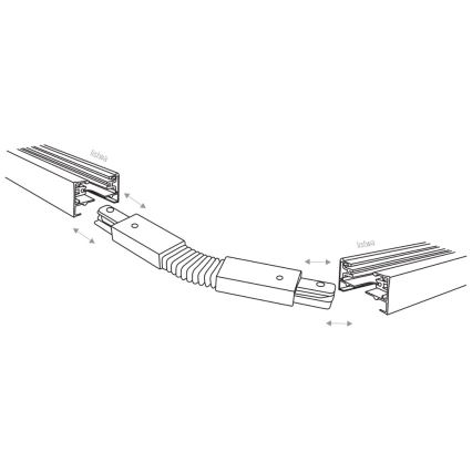 Skensystem slutlock 1-fas TRACER flexibel vit