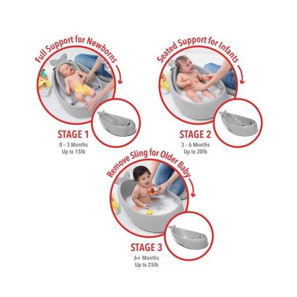 Skip Hop - Barnbalja med ergonomisk dyna MOBY 3 grå