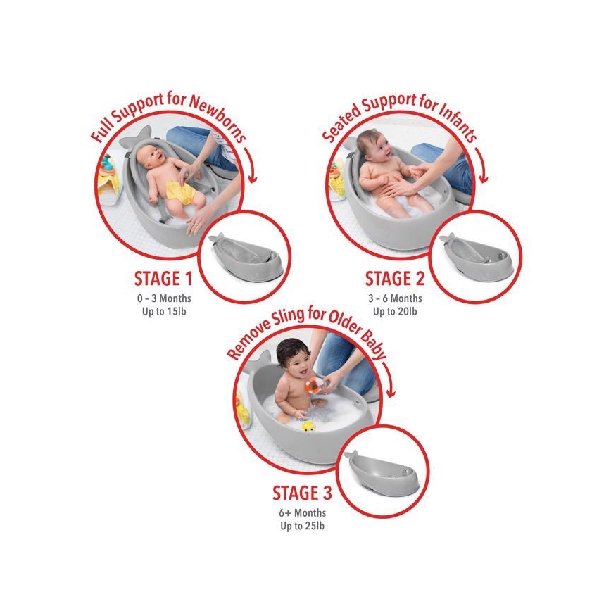 Skip Hop - Barnbalja med ergonomisk dyna MOBY 3 grå