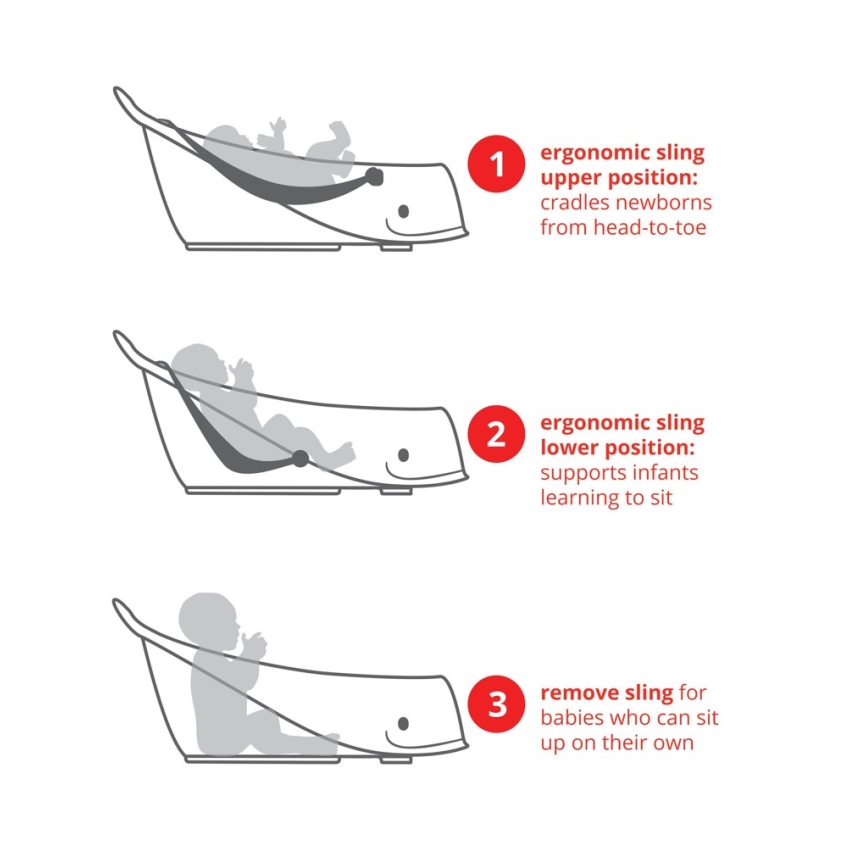 Skip Hop - Barnbalja med ergonomisk dyna MOBY 3 vit
