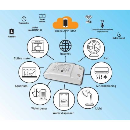 Smart brytare för apparater 230V 1-kanal Wi-Fi Tuya