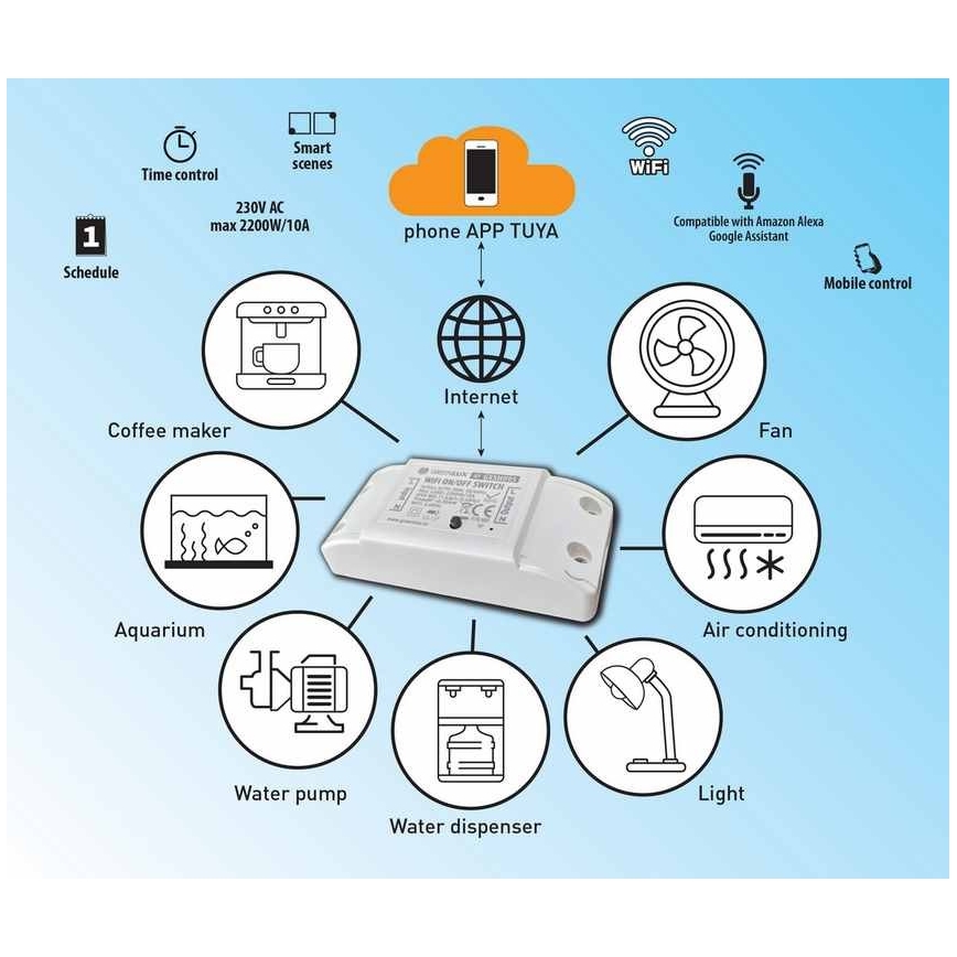 Smart brytare för apparater 230V 1-kanal Wi-Fi Tuya