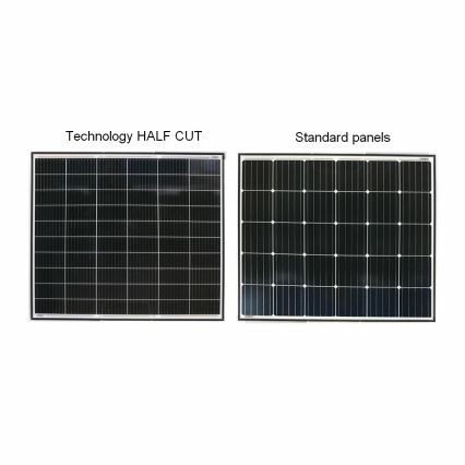 Solcellpanel JUST 450Wp IP68 Halvskuren
