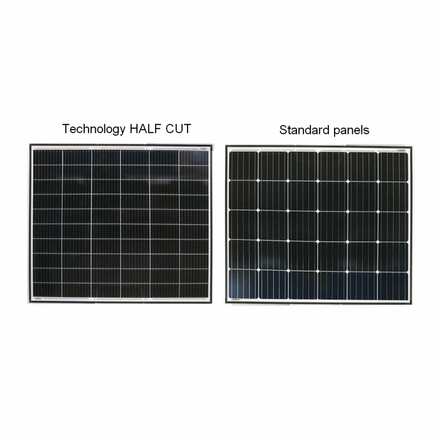 Solcellpanel JUST 450Wp IP68 Halvskuren