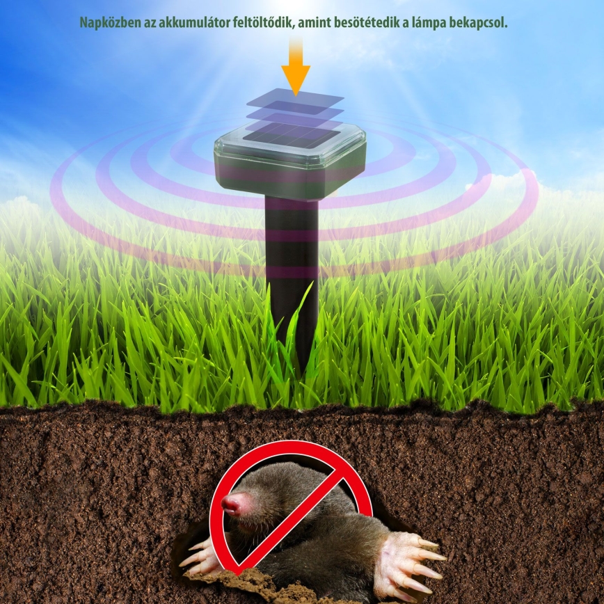 Solcells gnagaravskräckare 1,2V 80 mAh IP44