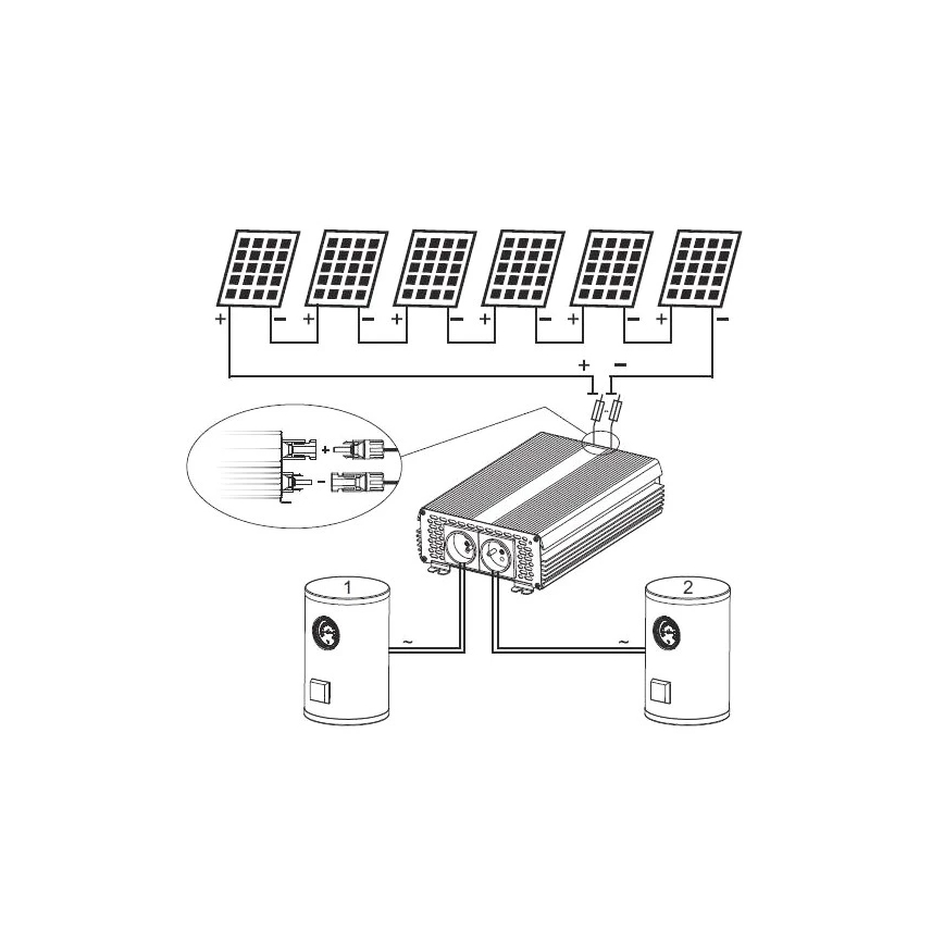 Solcellsomriktare för varmvattenberedning ECO Solar Boost MPPT-3000 3kW