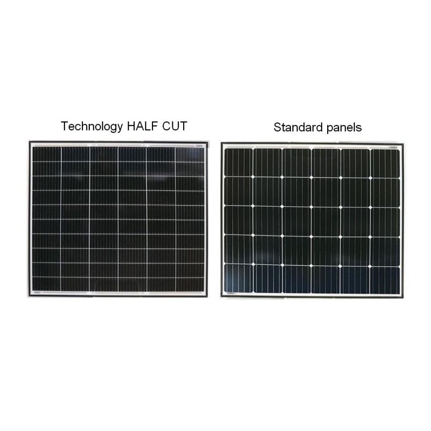 Solcellspanel RISEN 400Wp svart ram IP68 halvskuren