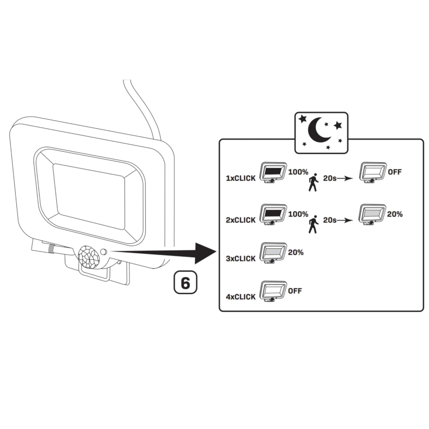 Solcellstrålkastare med sensor DUO LED/1W/3,7V IP44