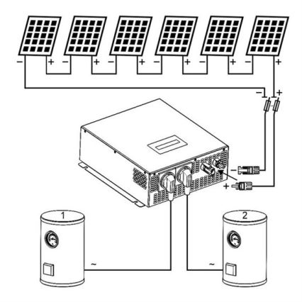 Solomriktare för uppvärmning av vatten ECO Solar Boost MPPT-3000 3,5kW PRO