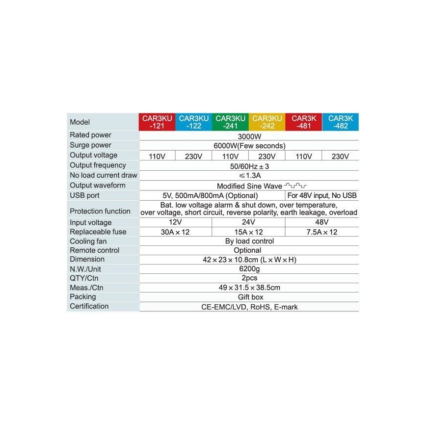 Spänningsomvandlare 3000W/24V/230V
