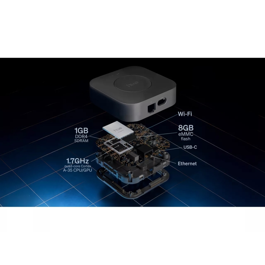 Startpaket Philips Hue WHITE AND COLOR AMBIANCE 2xE27/8,1W 1000-20000K  + anslutningsenhet