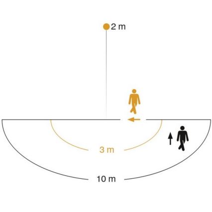 Steinel 009816 - Utomhus Väggbelysning med sensor L 22 S 1xE27/60W/230V IP44