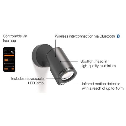 STEINEL 058630 - LED Utomhusbelysning med sensor SPOT ONE 1xGU10/7W/230V IP44