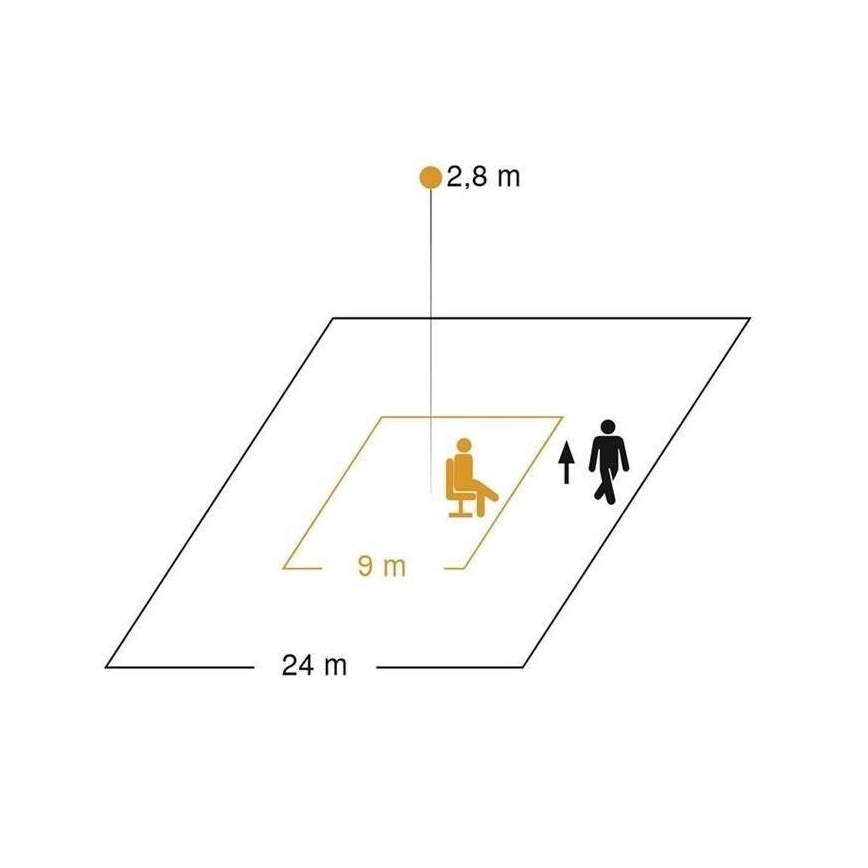Steinel 065942 - Närvarodetektor IR QUATTRO HD-2 IP vit