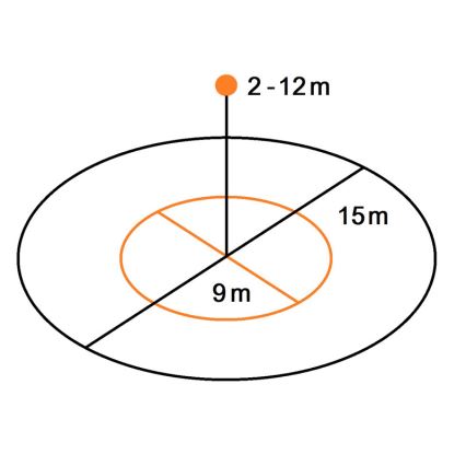 Steinel 081829 - Multisensor True Presence infälld V2 DALI2-IPD UP vit
