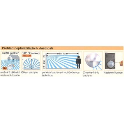 STEINEL 603212 – Utomhus Rörelsedetektor IS 180-2 Vit IP54