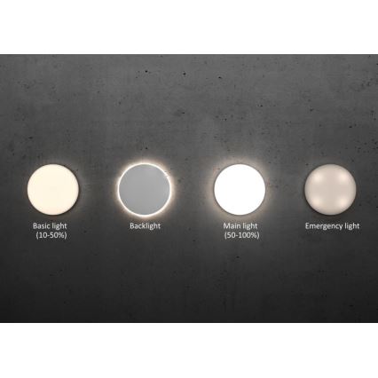 Steinel 067755 - LED dimbar taklampa med sensor RS PRO R20 PLUS 15,86W/230V IP40 3000K