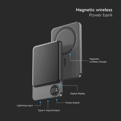 Strömbank med magnetisk display Power Delivery 10000mAh/20W/5V svart