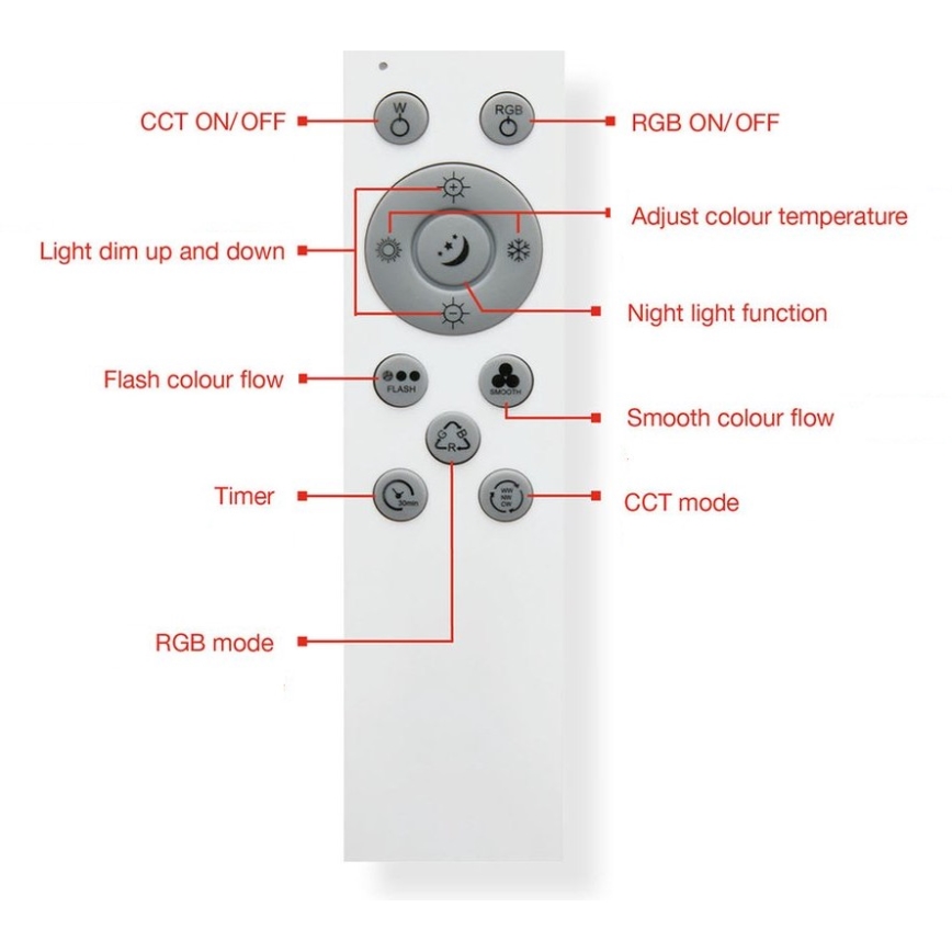 Telefunken 318806TF - LED RGBW Dimbar taklampa LED/24W/230V 3000-6500K + fjärrkontroll
