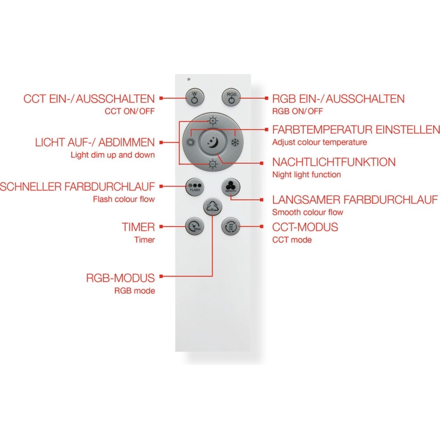 Telefunken 318906TF - LED RGBW dimbart takarmatur LED/24W/230V 3000-6500K 25x100 cm + fjärrkontroll