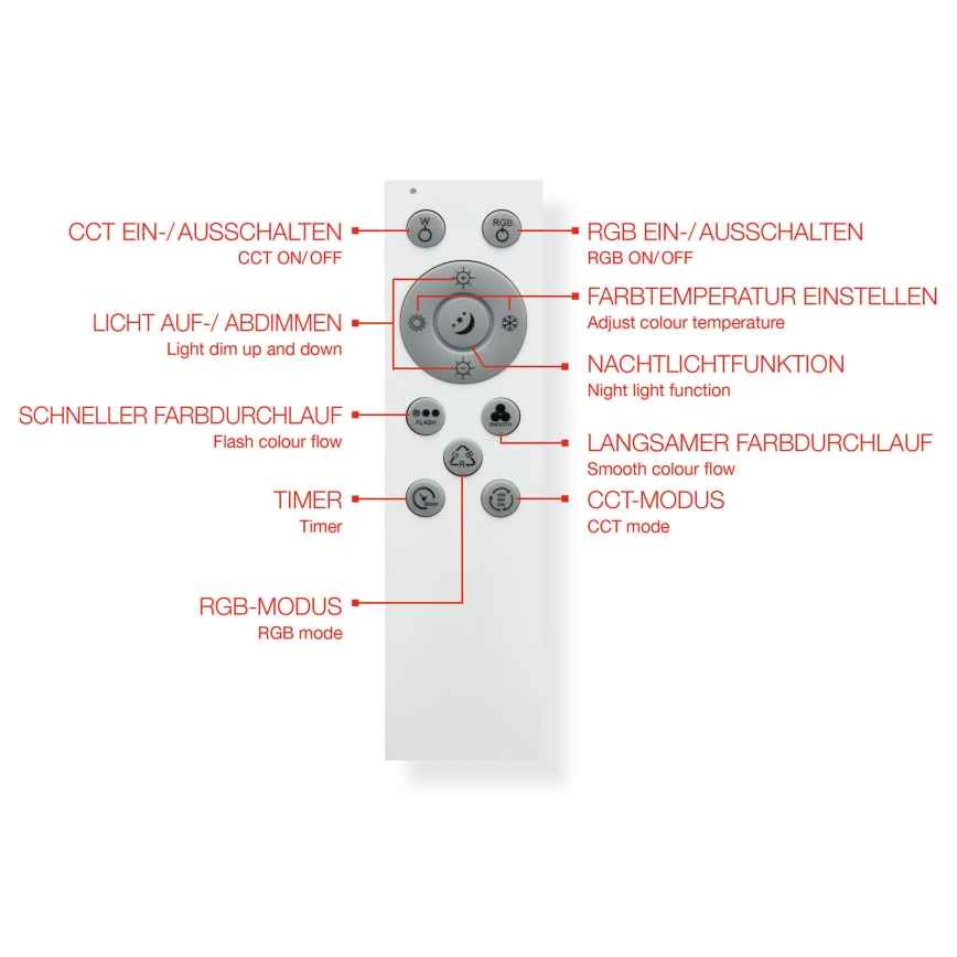 Telefunken 319406TF - RGBW Dimbar taklampa LED/24W/230V 2700-6500K vit + fjärrkontroll