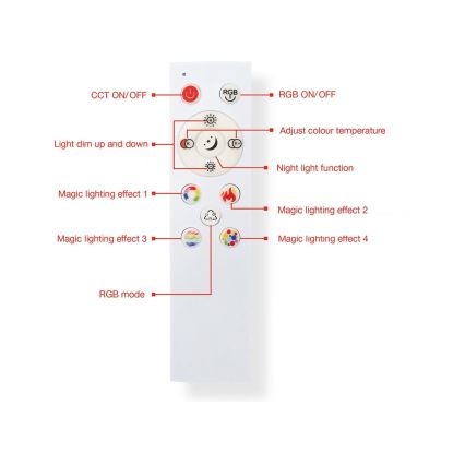 Telefunken 319704TF - LED RGB dimbar taklampa LED/24W/230V 3000-6500K + fjärrkontroll