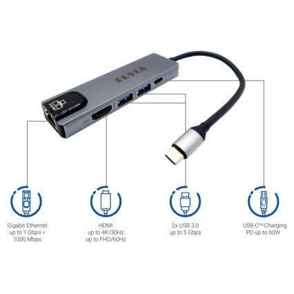 TESLA Electronics - Multifunktionell USB hub 05.01.2001