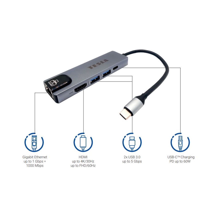 TESLA Electronics - Multifunktionell USB hub 05.01.2001