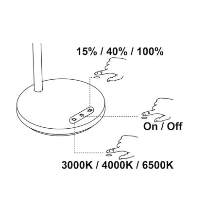 Top Light - LED dimbar beröringsstyrd bordslampa BELLA LED/4,8W/5V 3000/4000/6500K vit